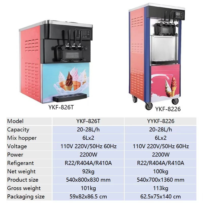 Fully Automatic 20~28L/h Soft  - Soft Serve Ice Cream Machine recensie en prijs