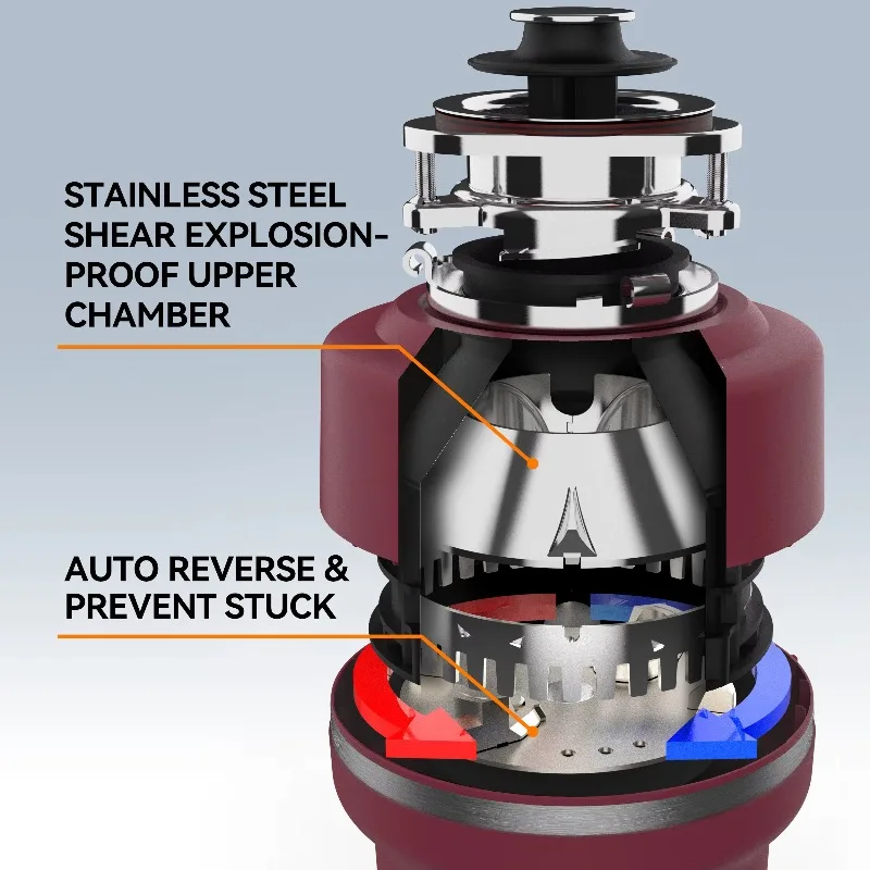 Electric Food Waste Disposer f - Commercial Kitchen Garbage Disposal recensie en prijs