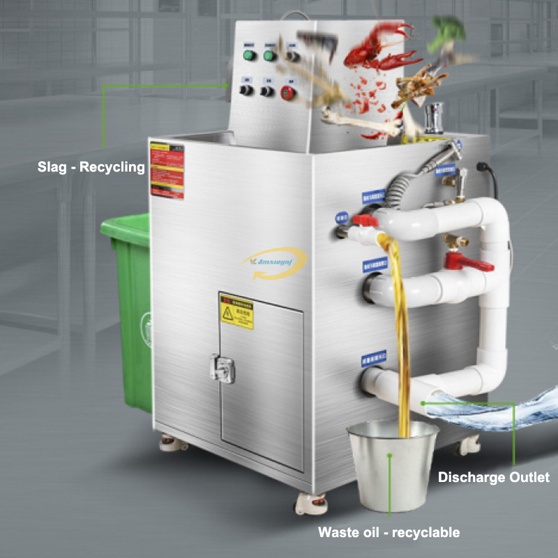 Commercial Kitchen Food Waste  - Commercial Kitchen Garbage Disposal recensie en prijs